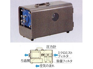 重松製作所 空気清浄装置 /PD-4F