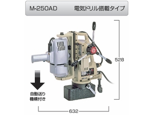 日東工器 アトラマスター/M-250AD 200V-25φ